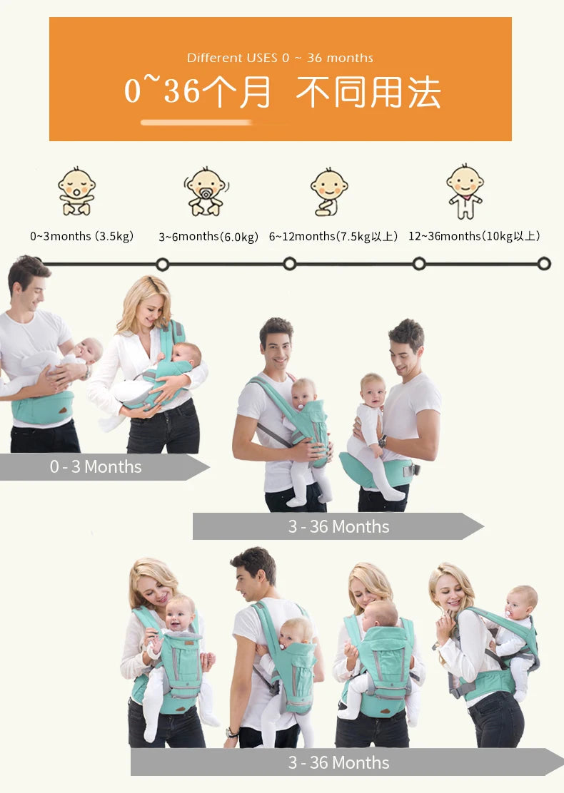Insular Ergonomic Baby Hipseat Carrier – Front, Back & Kangaroo Carry