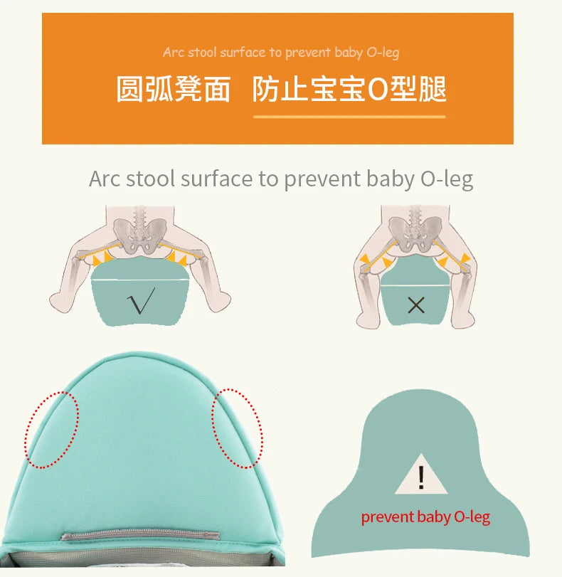 Insular Ergonomic Baby Hipseat Carrier – Front, Back & Kangaroo Carry
