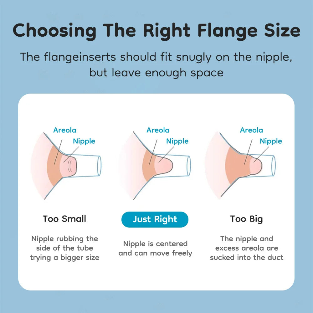 MMAIJOY Silicone Breast Pump Flange Inserts