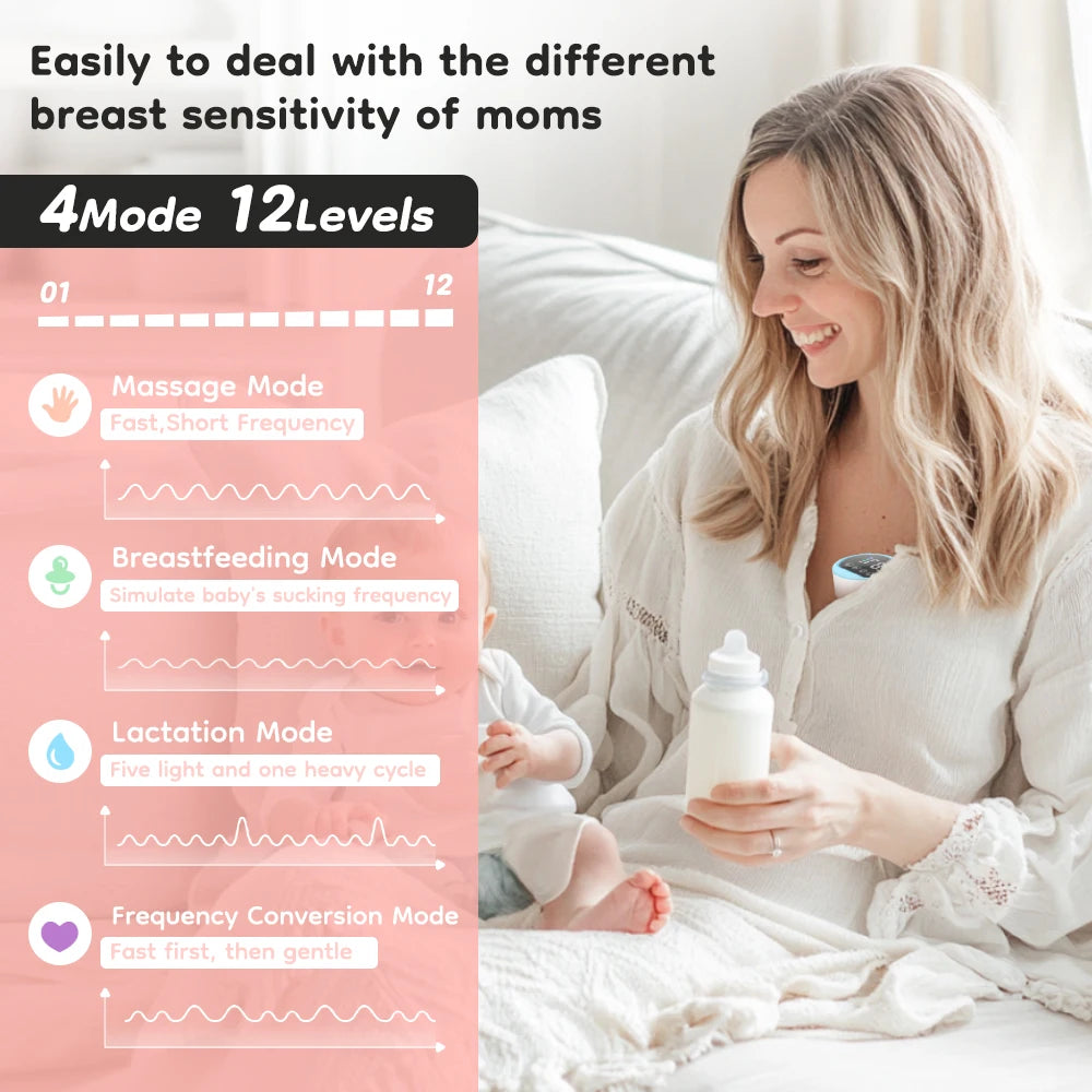 MAMIJOY Wireless Electric Breast Pump