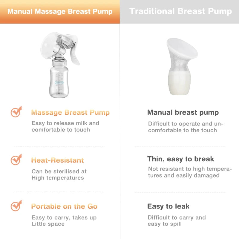 MAMIJOY Manual Breast Pump