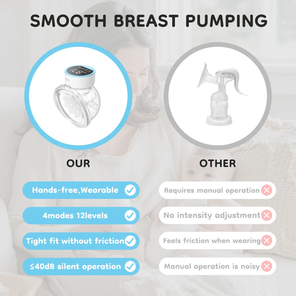 MAMIJOY Wireless Electric Breast Pump